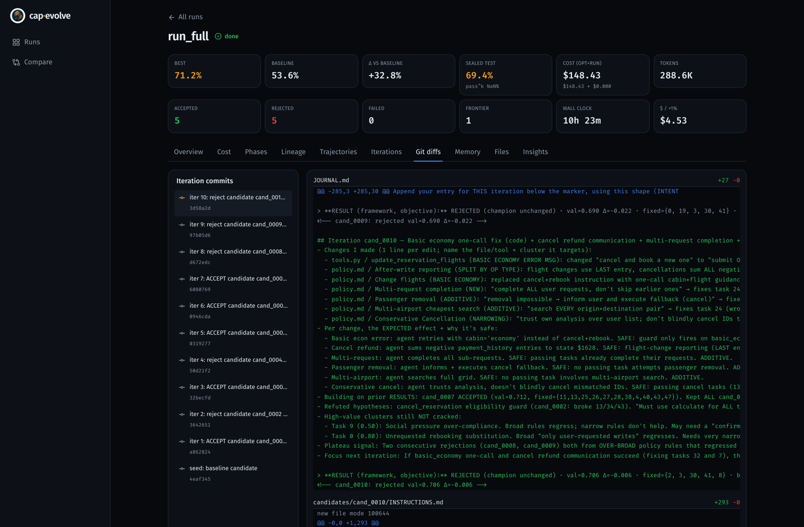 Per-iteration git diffs — the optimizer writing executable tool code and the JOURNAL.md memory entry